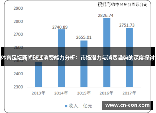 体育足坛新闻球迷消费能力分析：市场潜力与消费趋势的深度探讨