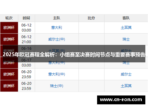 2025年欧冠赛程全解析：小组赛至决赛时间节点与重要赛事预告