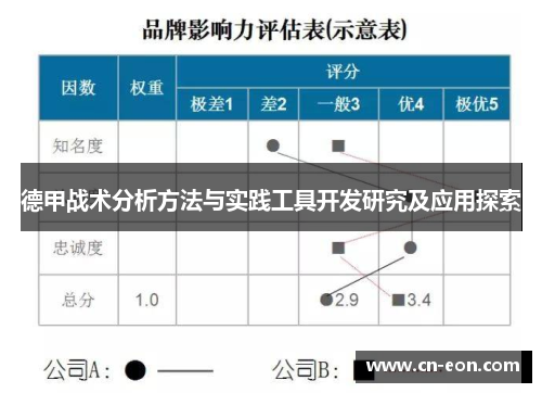 德甲战术分析方法与实践工具开发研究及应用探索