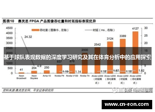 基于球队表现数据的深度学习研究及其在体育分析中的应用探索