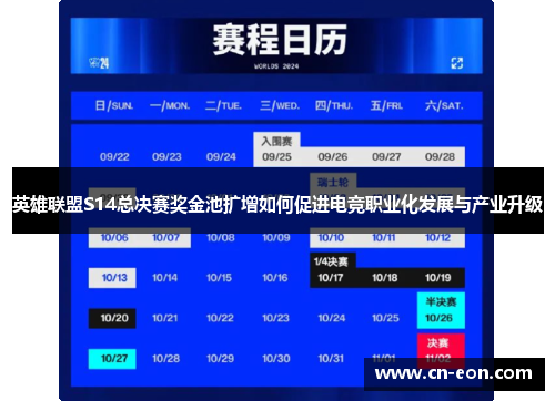 英雄联盟S14总决赛奖金池扩增如何促进电竞职业化发展与产业升级