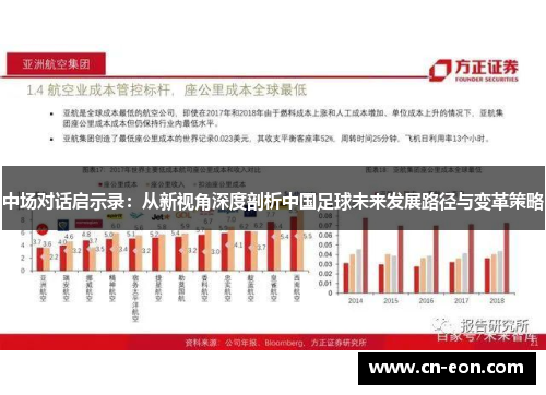 中场对话启示录：从新视角深度剖析中国足球未来发展路径与变革策略