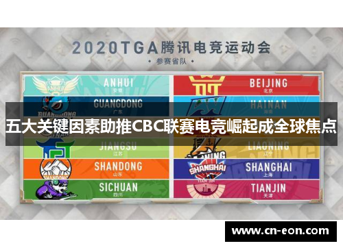 五大关键因素助推CBC联赛电竞崛起成全球焦点