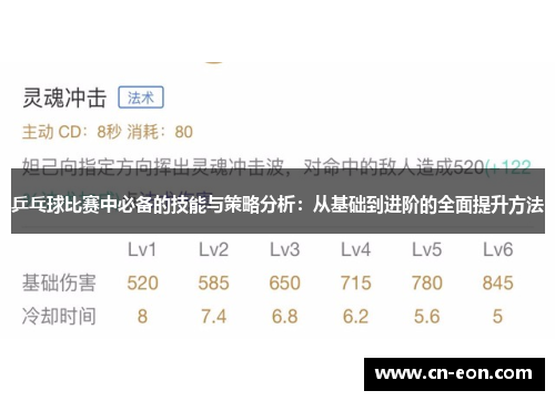 乒乓球比赛中必备的技能与策略分析：从基础到进阶的全面提升方法