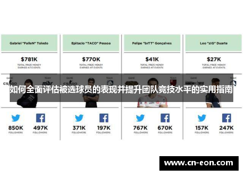 如何全面评估被选球员的表现并提升团队竞技水平的实用指南