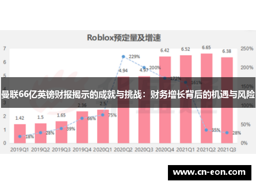 曼联66亿英镑财报揭示的成就与挑战：财务增长背后的机遇与风险