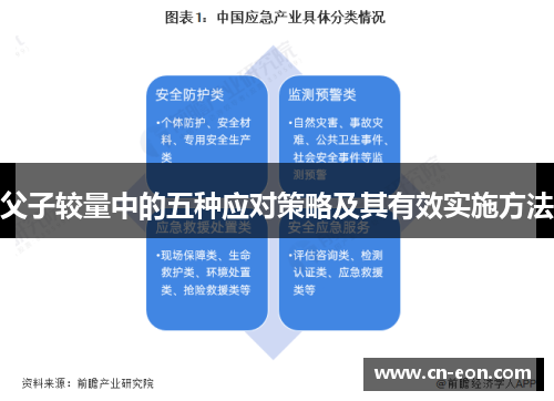 父子较量中的五种应对策略及其有效实施方法