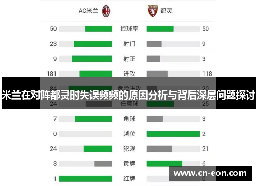 米兰在对阵都灵时失误频频的原因分析与背后深层问题探讨