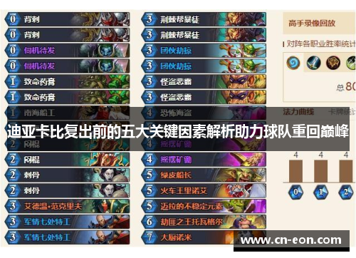 迪亚卡比复出前的五大关键因素解析助力球队重回巅峰