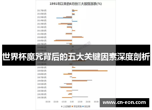 世界杯魔咒背后的五大关键因素深度剖析