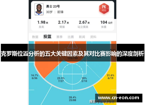克罗斯位置分析的五大关键因素及其对比赛影响的深度剖析