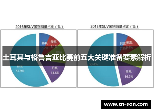 土耳其与格鲁吉亚比赛前五大关键准备要素解析