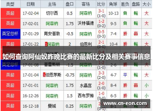 如何查询阿仙奴昨晚比赛的最新比分及相关赛事信息