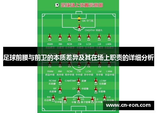 足球前腰与前卫的本质差异及其在场上职责的详细分析